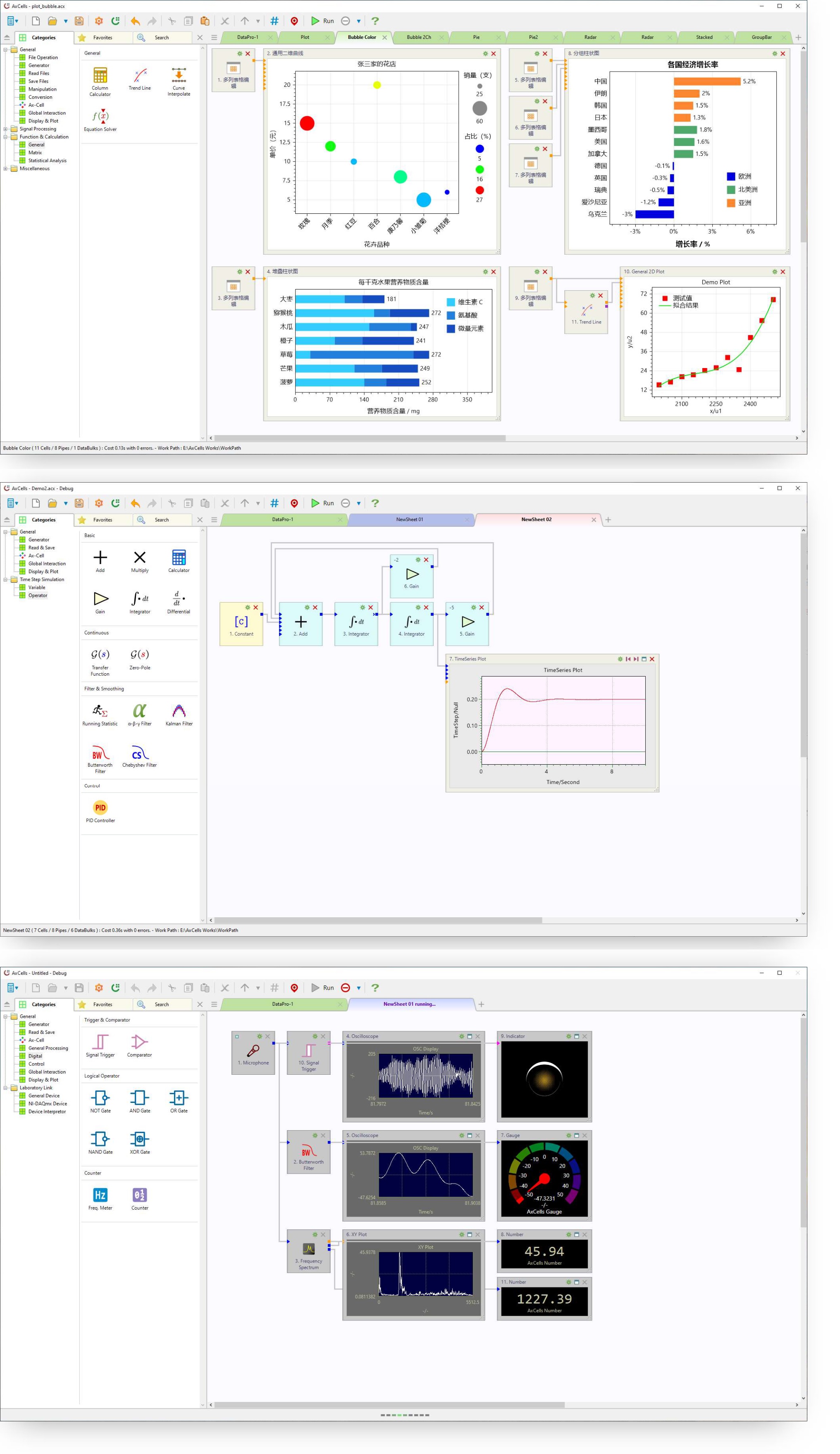AxCells data workflow interface
